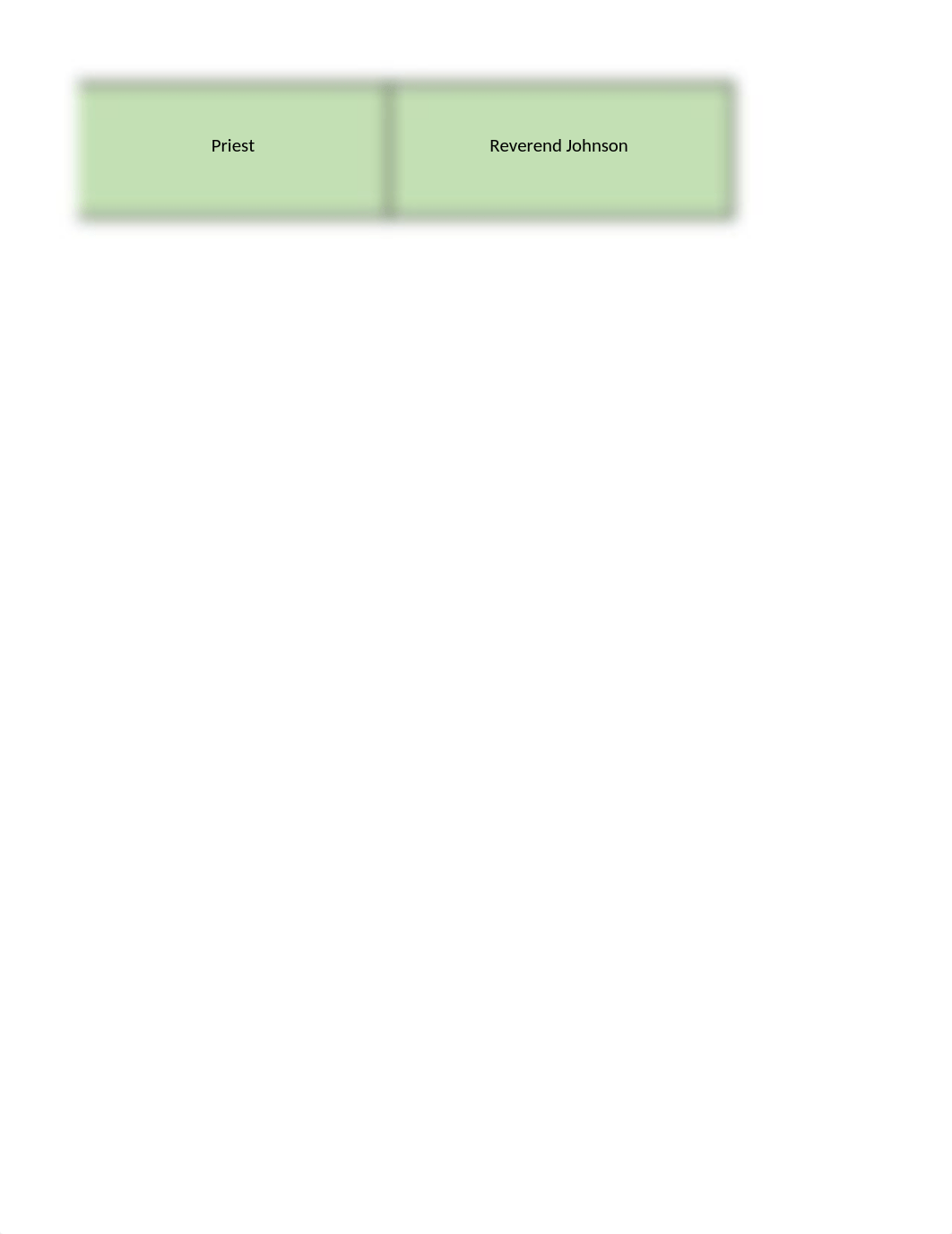 Excel wedding case study week 2 FR (1).xlsx_d5ny0c0jnvu_page2