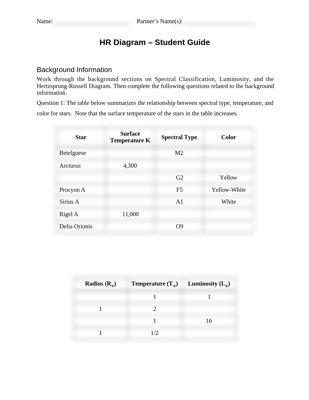 naap_hr_sg_modified_version2.doc_d5nzwouxfi4_page1