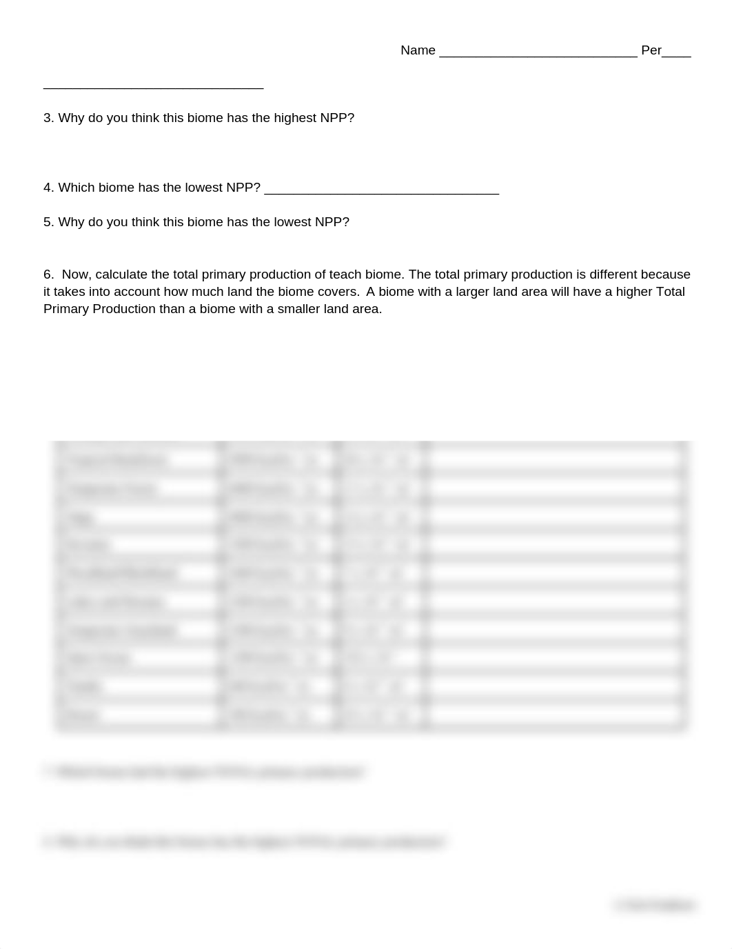 apes NPP & Biomes Graphing Worksheet 23'.docx_d5o08y44bx2_page2