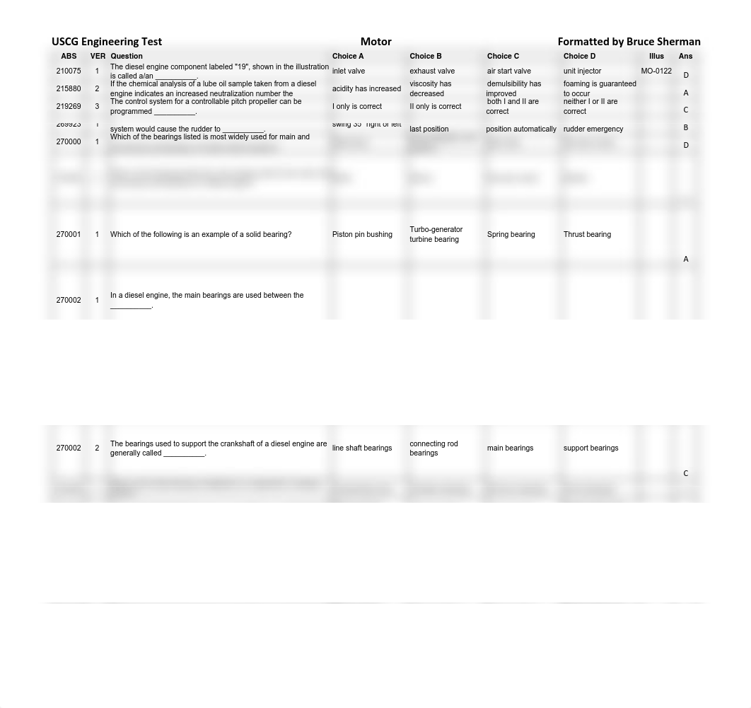 USCG_Engineering_Test_Motor_Formatted_by.pdf_d5o0jnyrfbr_page1