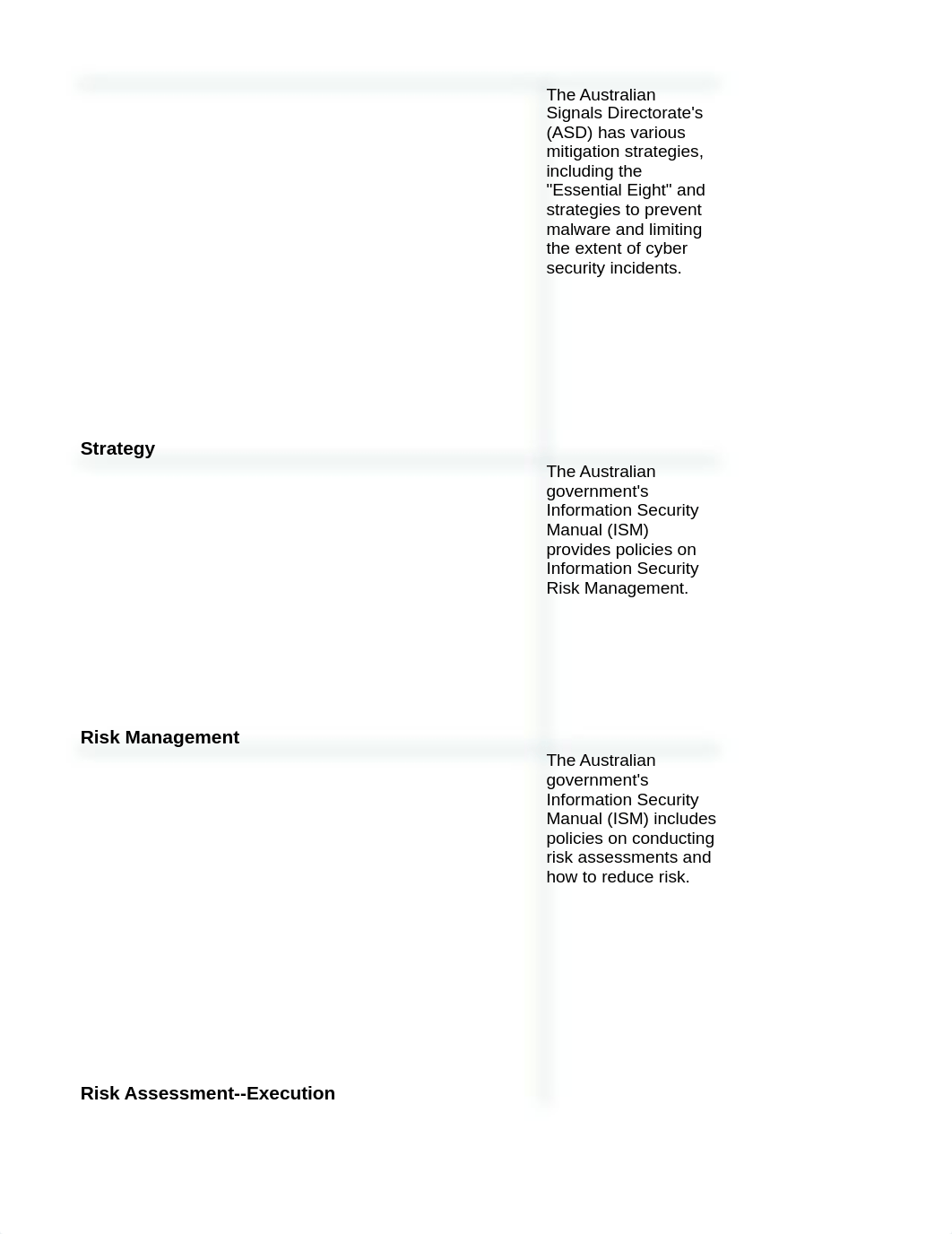 cyb670-australia-cyber-policy-matrix.xlsx_d5o17ypqmz4_page2