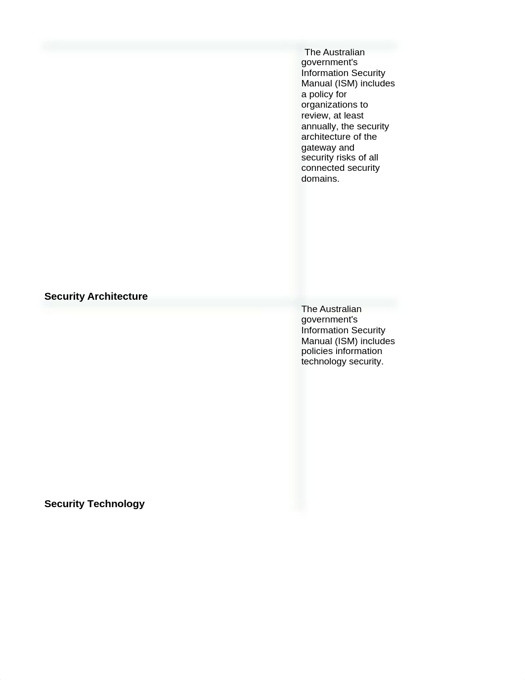 cyb670-australia-cyber-policy-matrix.xlsx_d5o17ypqmz4_page5