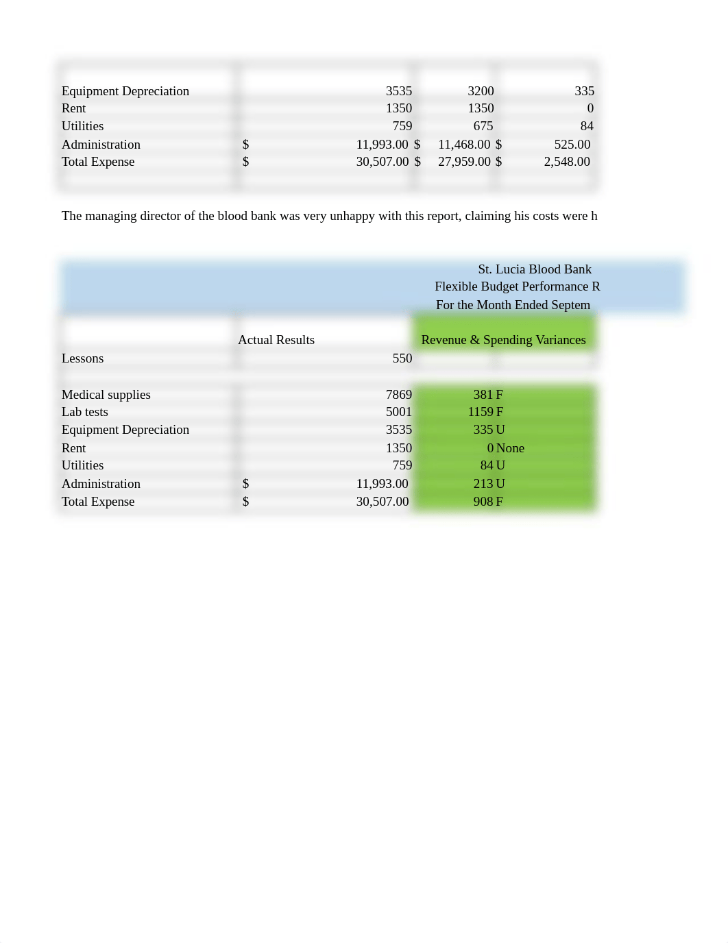 Ch. 9-10.xlsx_d5o1wxe2ehp_page3