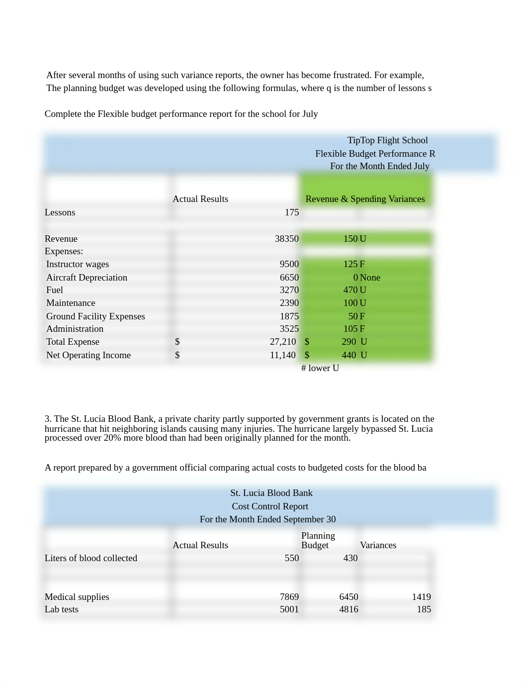 Ch. 9-10.xlsx_d5o1wxe2ehp_page2