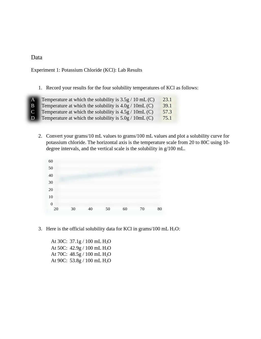 Lab Report 6.docx_d5o224runze_page2