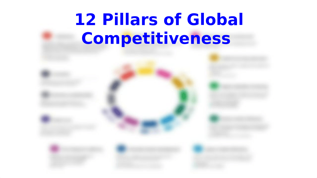 The Effects of  Global Competitiveness  In  Strategic Human Resources.pptx_d5o495kfwq0_page5