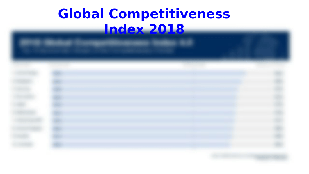 The Effects of  Global Competitiveness  In  Strategic Human Resources.pptx_d5o495kfwq0_page4