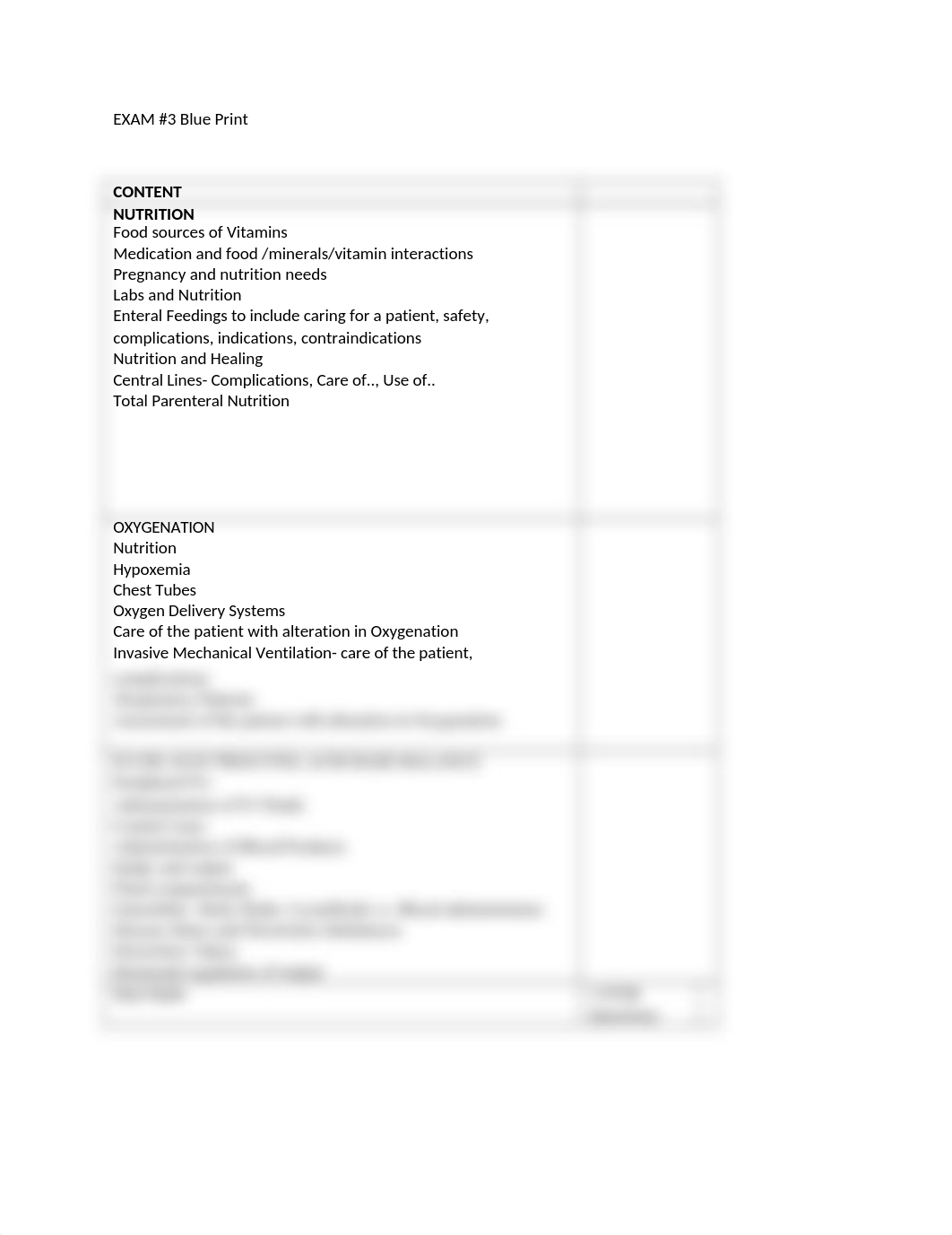 EXAM 3 Blueprint 1.docx_d5o5m0hynuf_page1