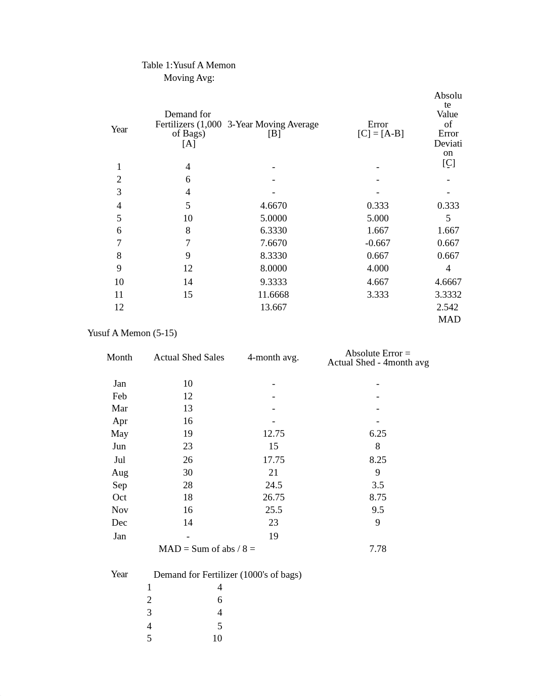 Chapt 5 excel.xlsx_d5o70wvyspp_page1