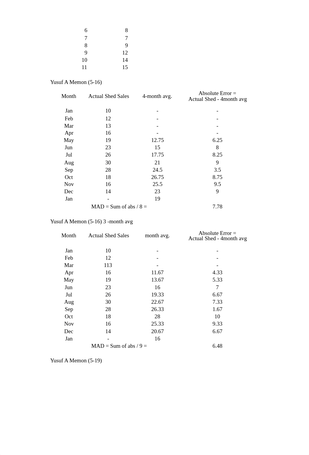 Chapt 5 excel.xlsx_d5o70wvyspp_page2