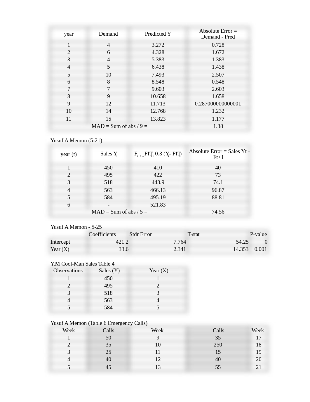 Chapt 5 excel.xlsx_d5o70wvyspp_page3