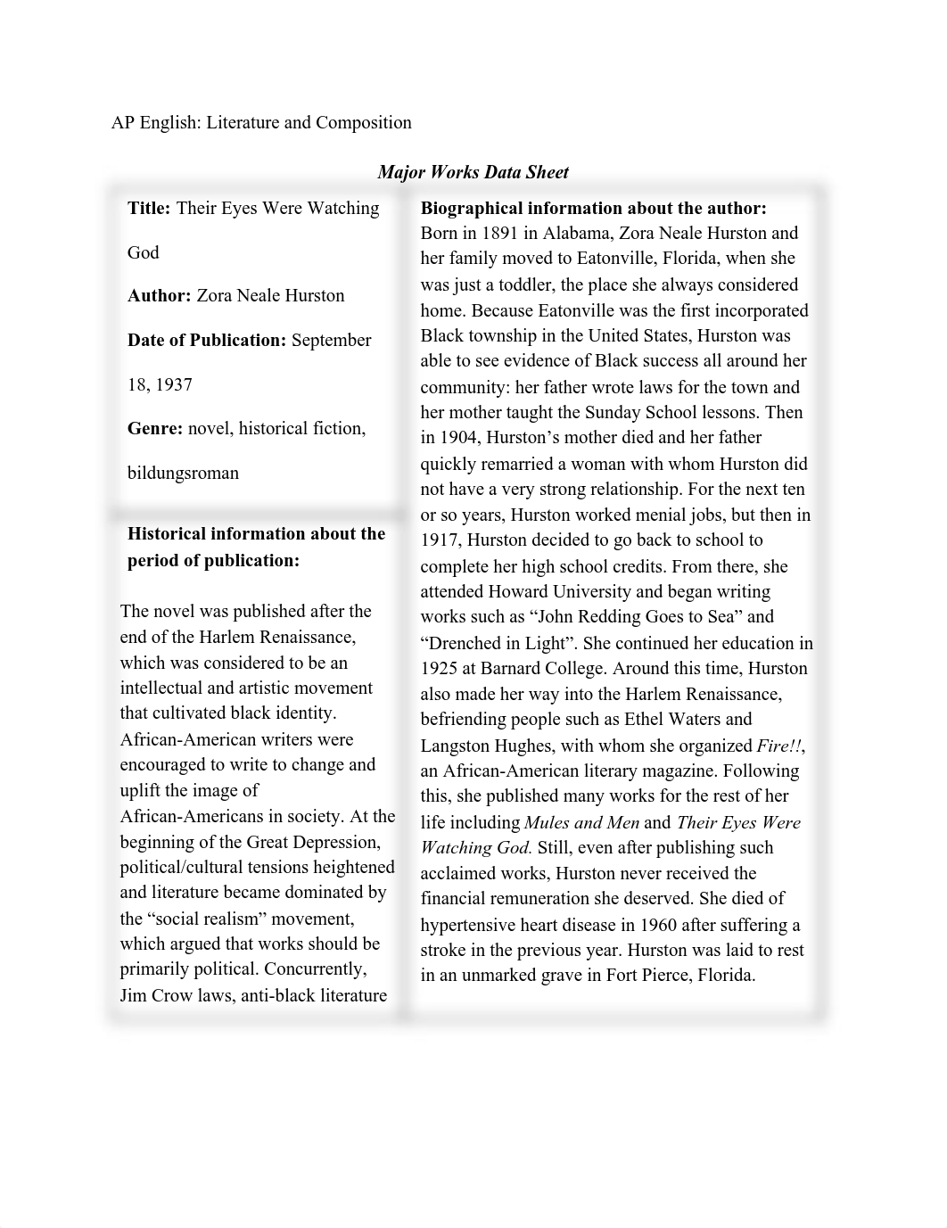 ENG MWDS - Their Eyes Were Watching God0.pdf_d5o7fttc6ss_page1