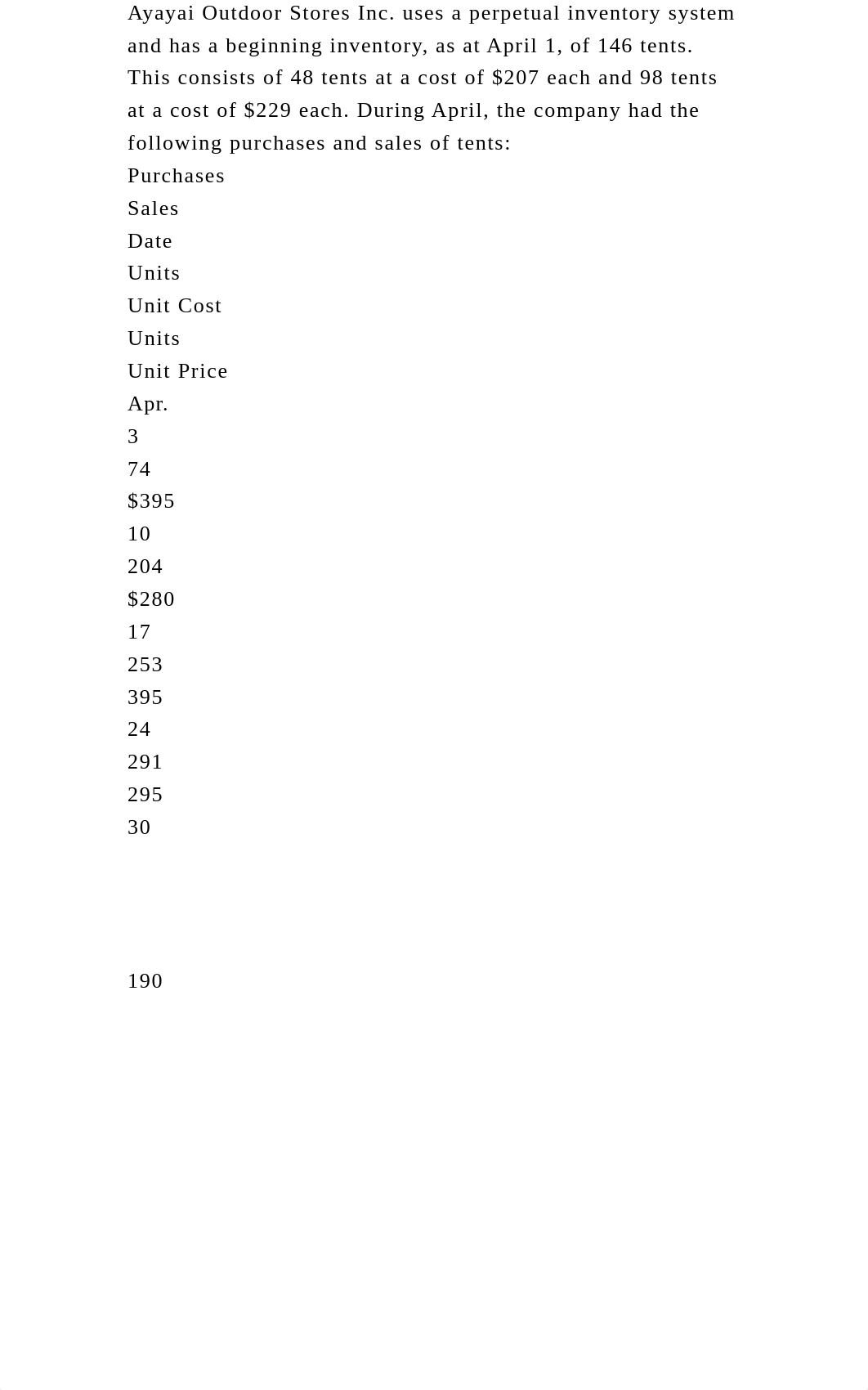 Ayayai Outdoor Stores Inc. uses a perpetual inventory system and has.docx_d5o9756fvsq_page2