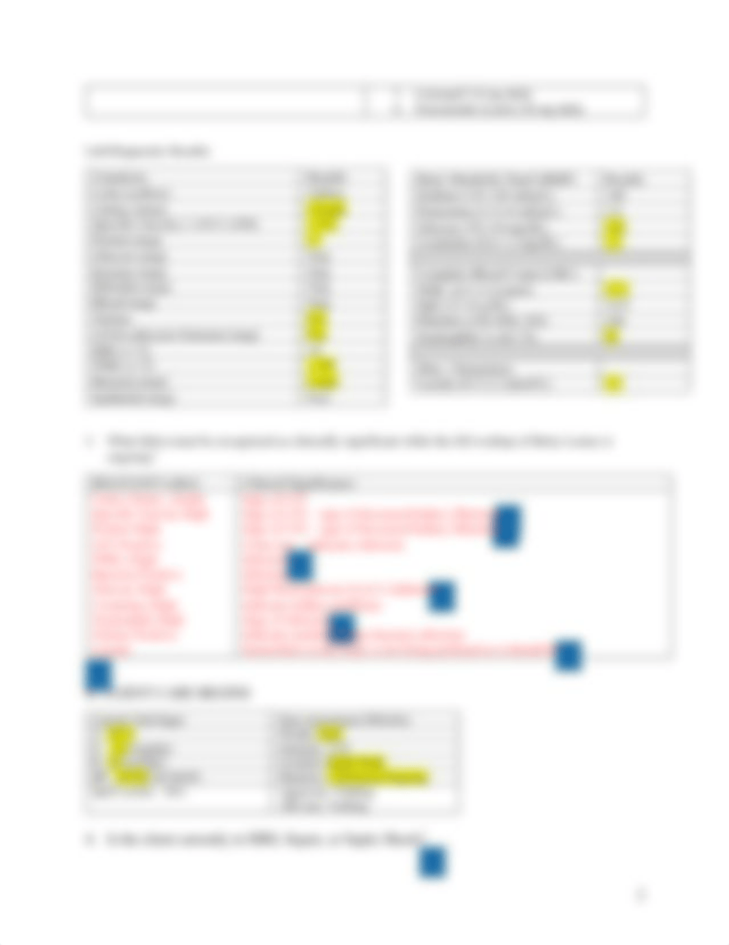 annotated-Sepsis%20Case%20Study.%202.17.21.docx.pdf_d5o9mswhtk0_page2