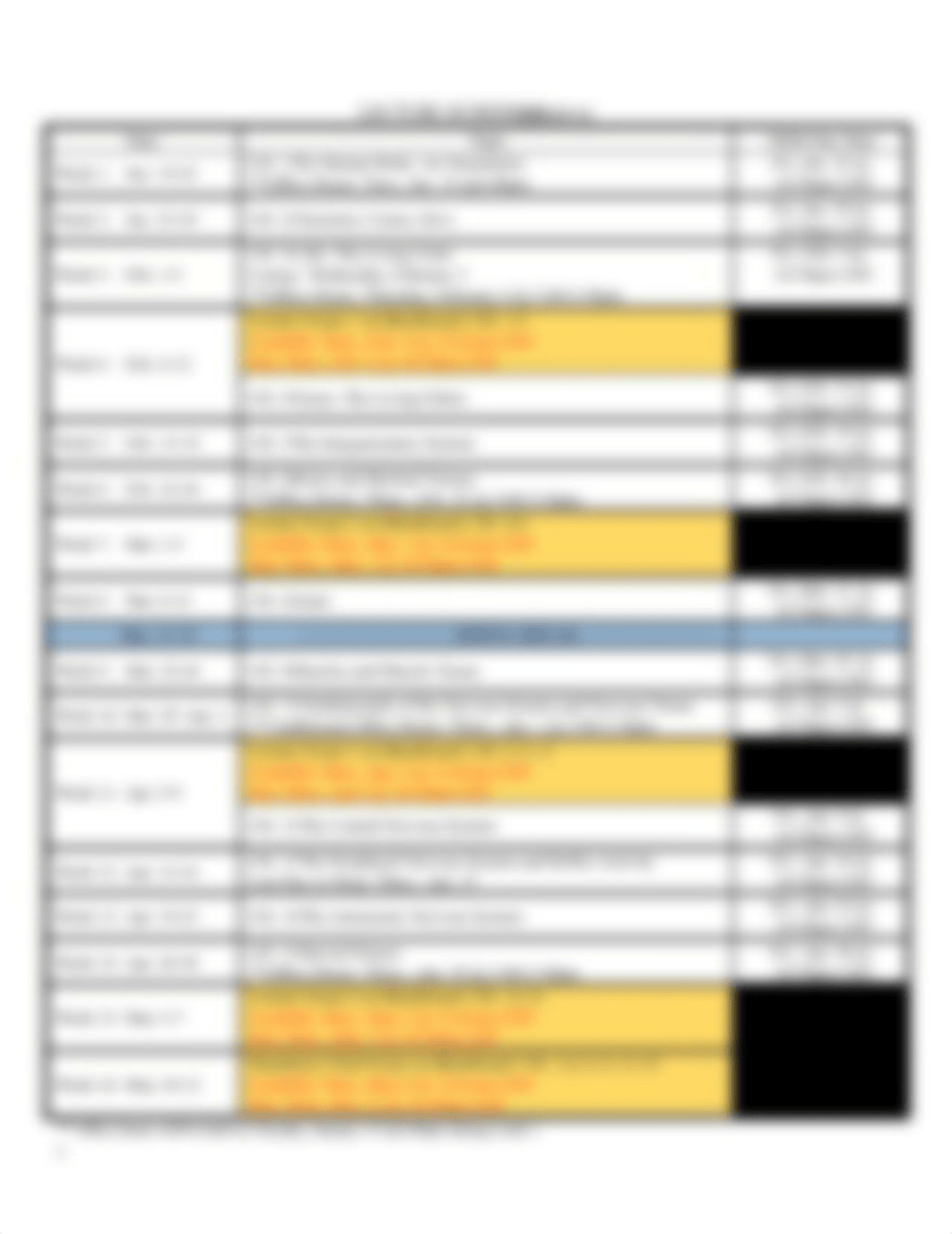 A&P I Lecture Syllabus Spring 2021(1) (2).docx_d5o9se9hsi5_page3