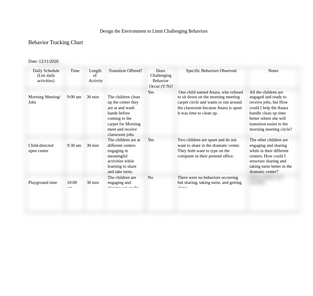 Ajimenez_DesigntheEnvironmenttoLimitChallengingBehaviors_12112020.docx_d5obbfqz59t_page2