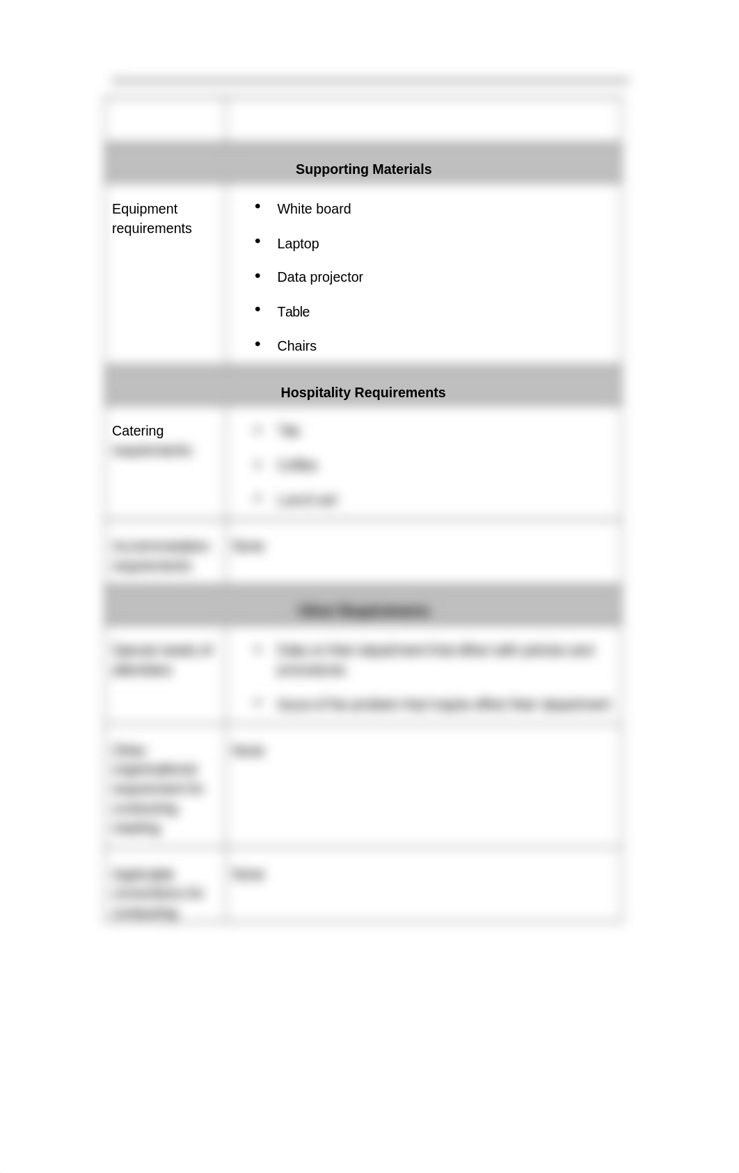 BSBADM502 Assessment Task 1.docx_d5odeyo4bmj_page3