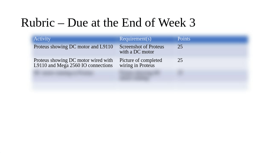 ECT  Project Template Module 3 Deliverable.pptx_d5ofdu0nyzi_page2