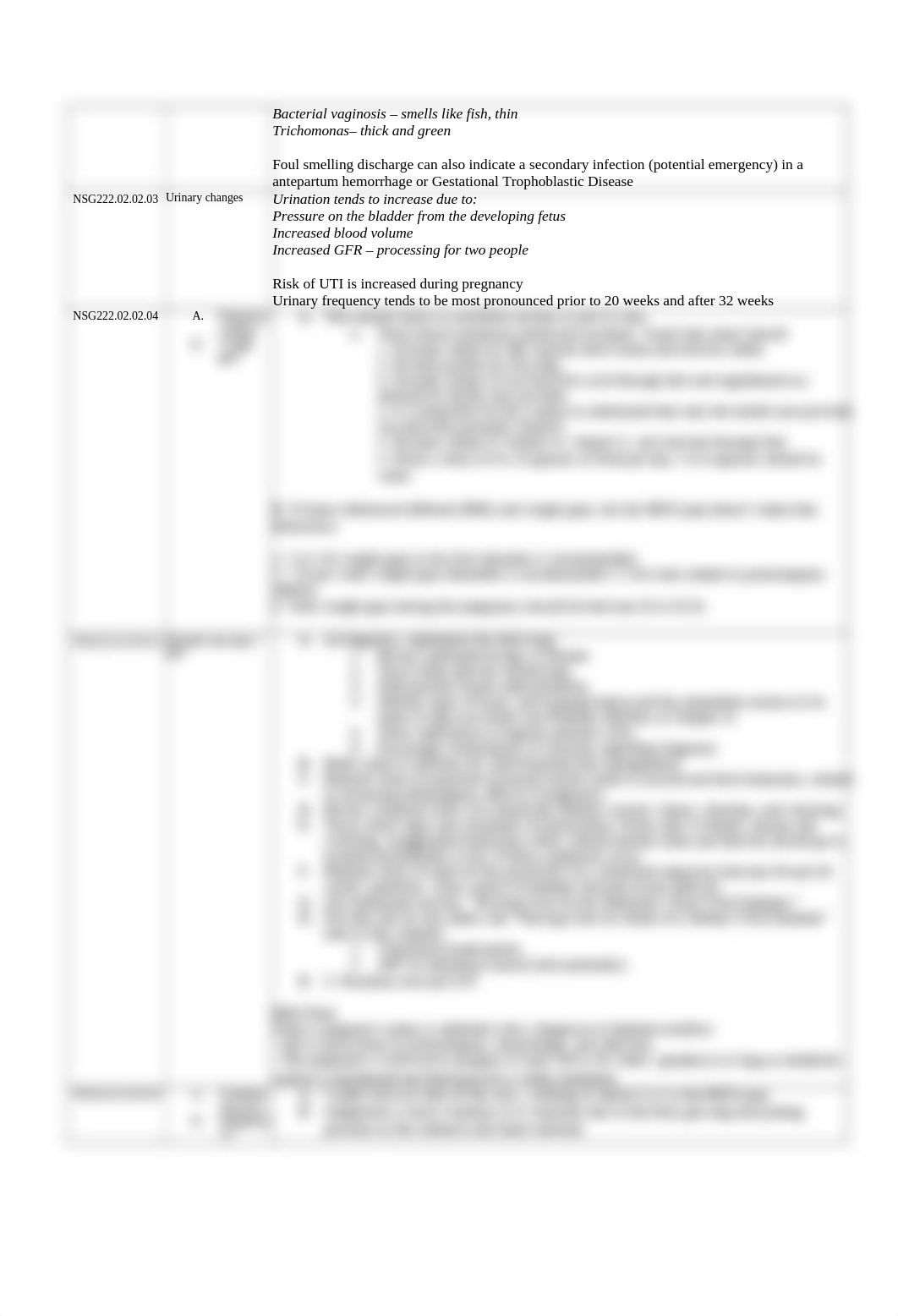 NSG222 HESI Blueprint.docx_d5ojf8jciqd_page2