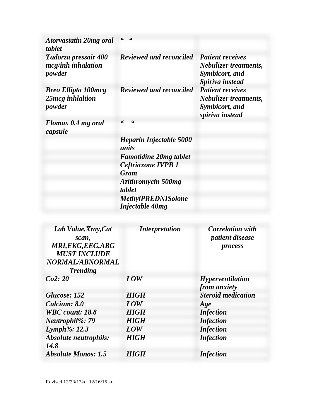 Prep doc FA.docx_d5ojqoei1m5_page2