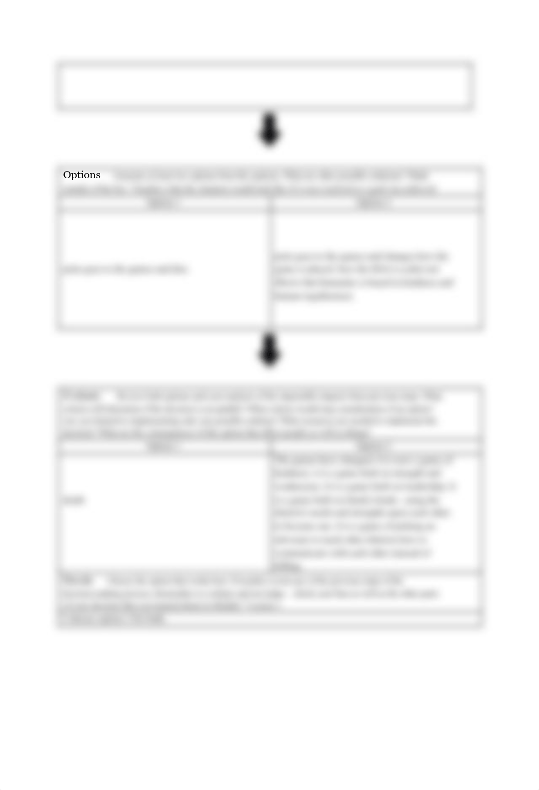 Copy of Module Seven Lesson Two Activity (1).pdf_d5oktz4c6gt_page3