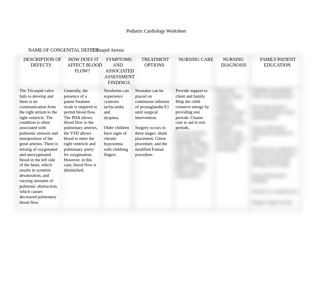 Pediatric Cardiology Worksheet.docx_d5omhalziyu_page1