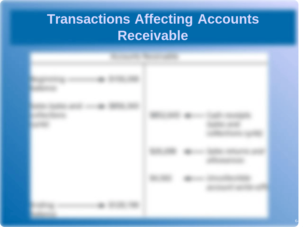 Session 4 Audit procedures and documentation_d5oneb5r7j9_page5