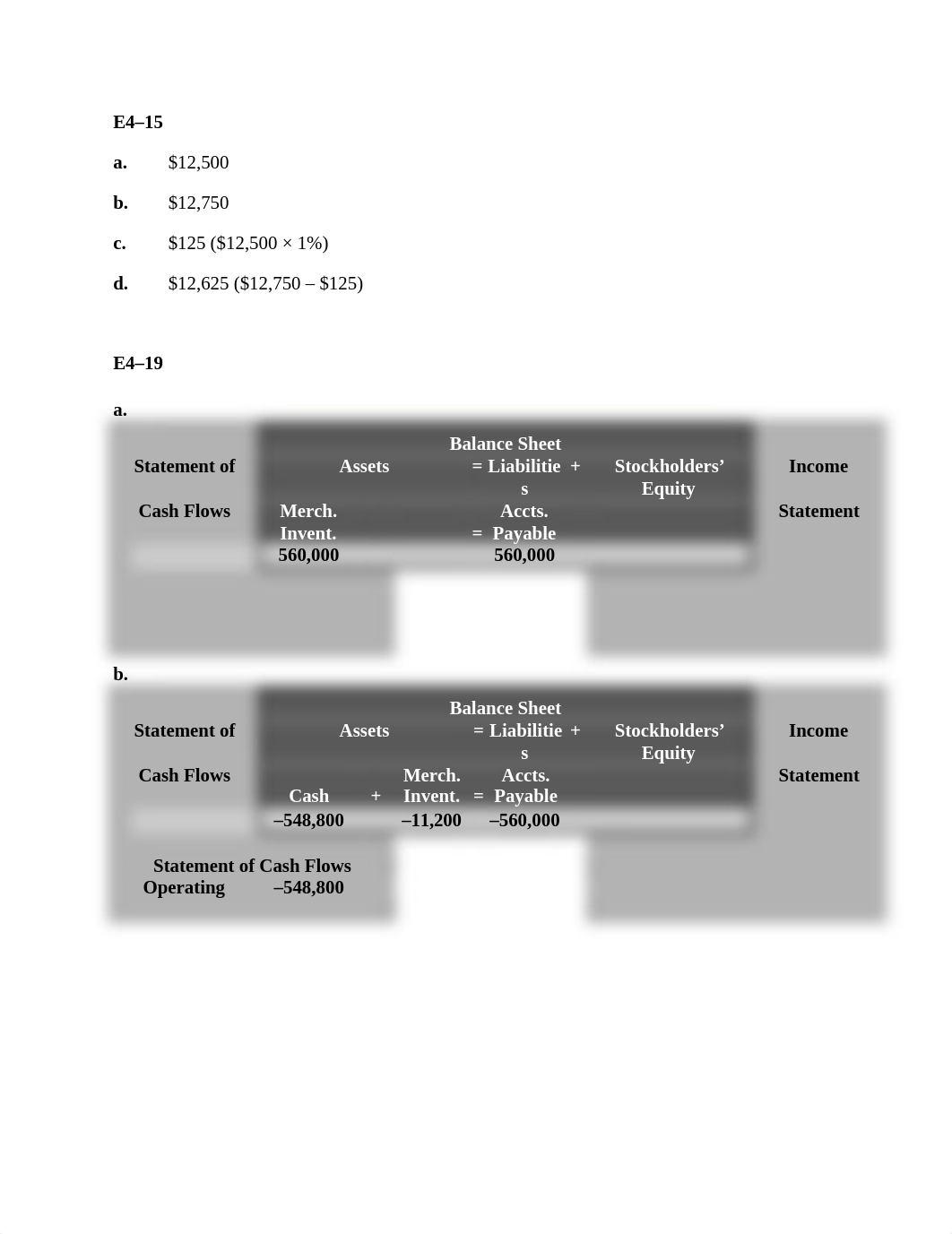 LP4 Assignment Accounting for Merchandising Business (1).docx_d5opmqlgnuj_page3