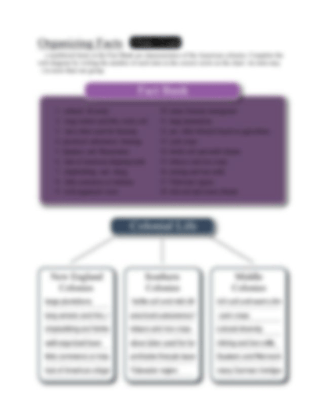 ss7_colonial_differences_worksheet.pdf_d5opn96han0_page3