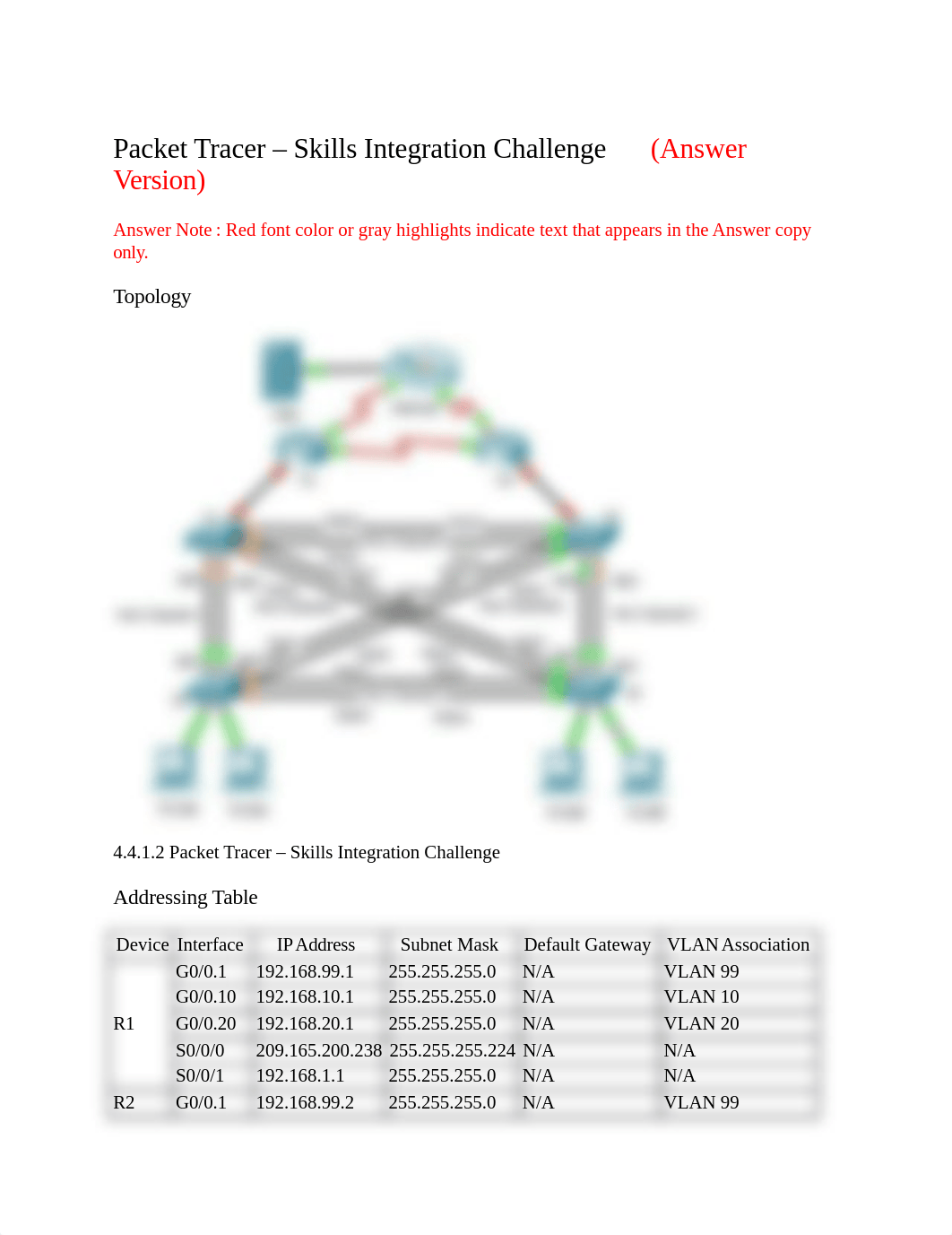 Packet Tracer 4.4.1.2 Skills Integration Challenge.docx_d5oql23fquc_page1