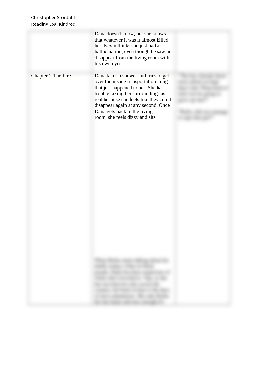 Kindred reading log.docx_d5oqqi40ox3_page2
