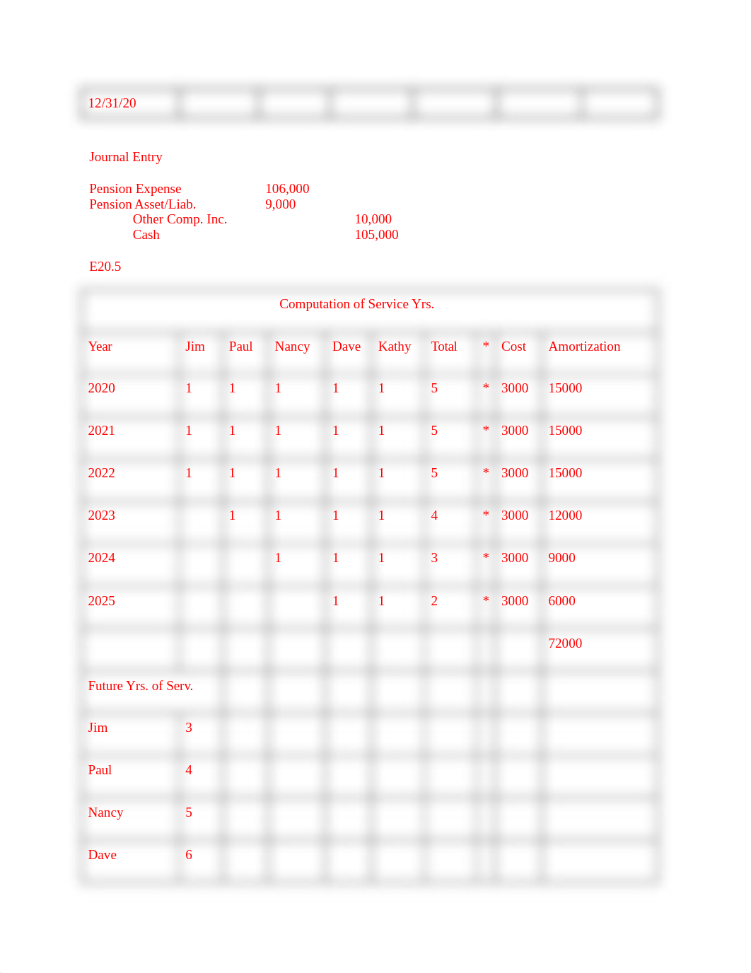 SR Ch. 20 Pt II.docx_d5orhd9bdri_page2