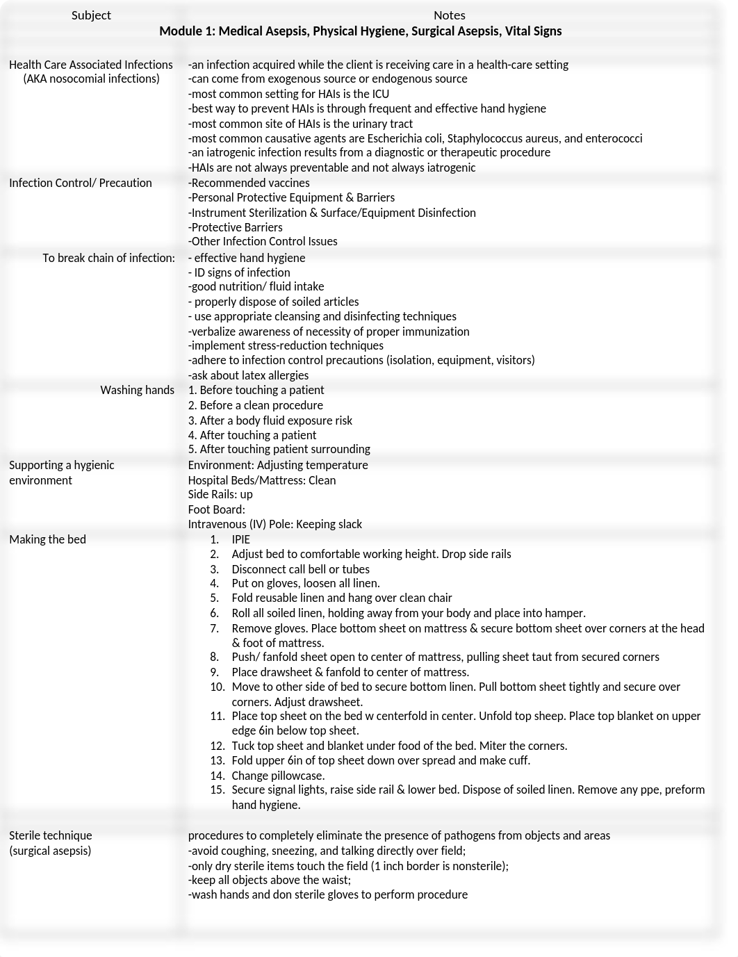 Final_Study_Guide.docx_d5ou5uw9zaf_page1