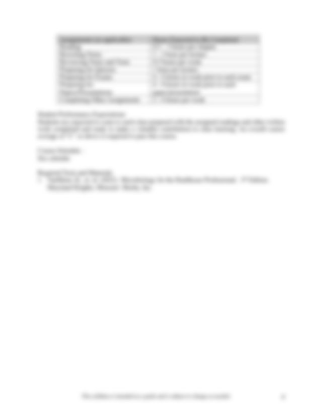 BIO201_-_Microbiology_Syllabus.pdf_d5ov7eivknj_page4