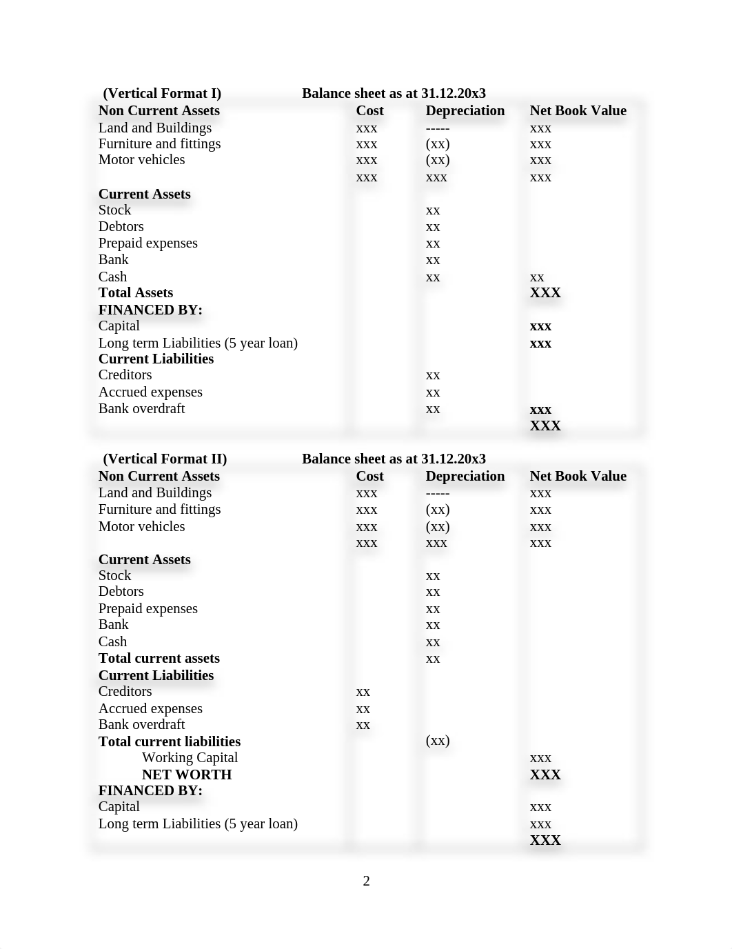 ACCOUNTING ONE NOTES.pdf_d5ovgxf1d9n_page2