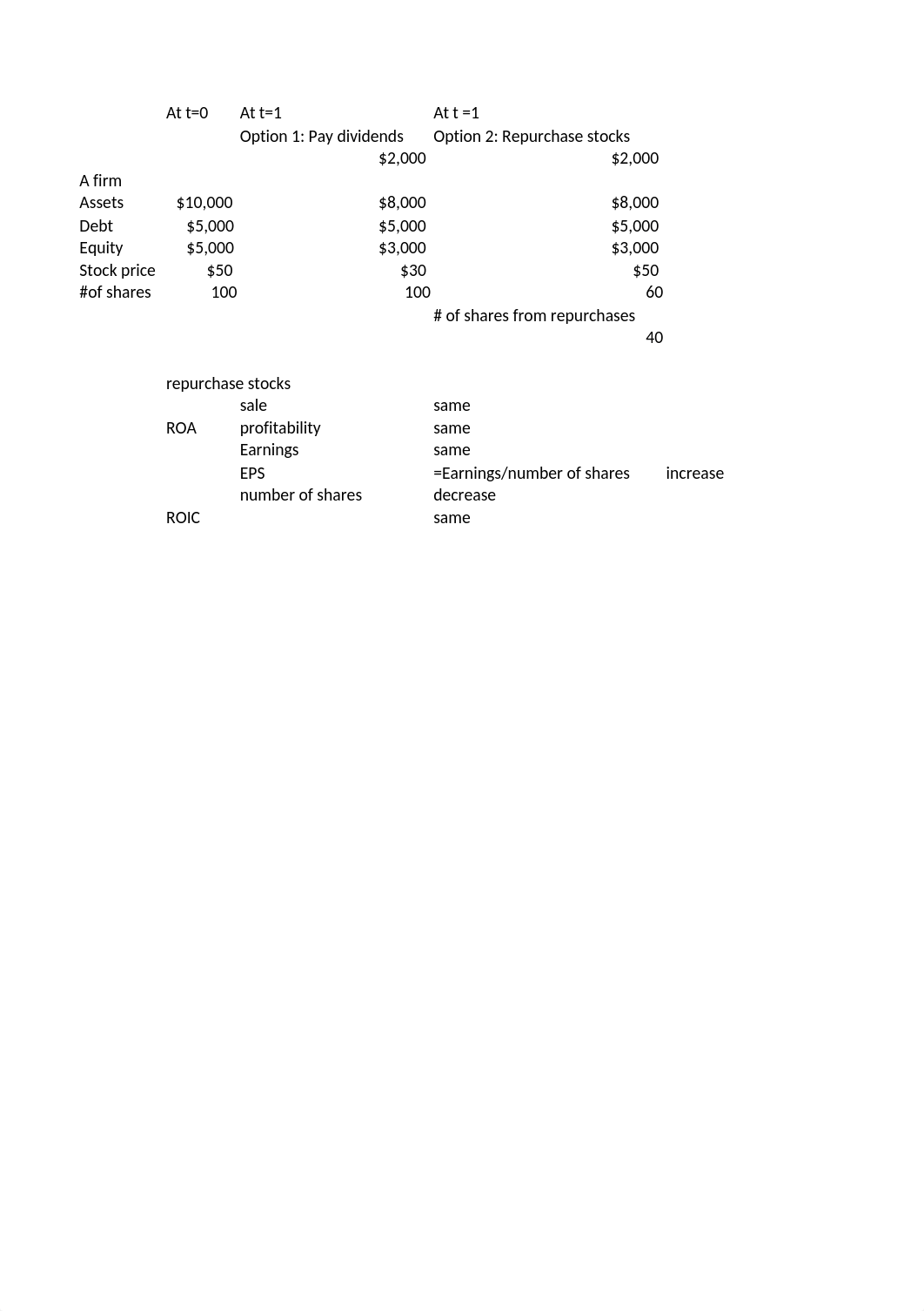 Case 30 - stock repurchase.xlsx_d5ox2jdkwbv_page1