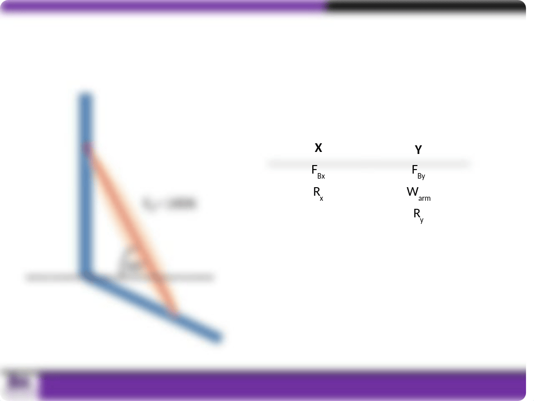 Final Exam Practice Problem Solutions.pptx_d5oxbqwqd7h_page5