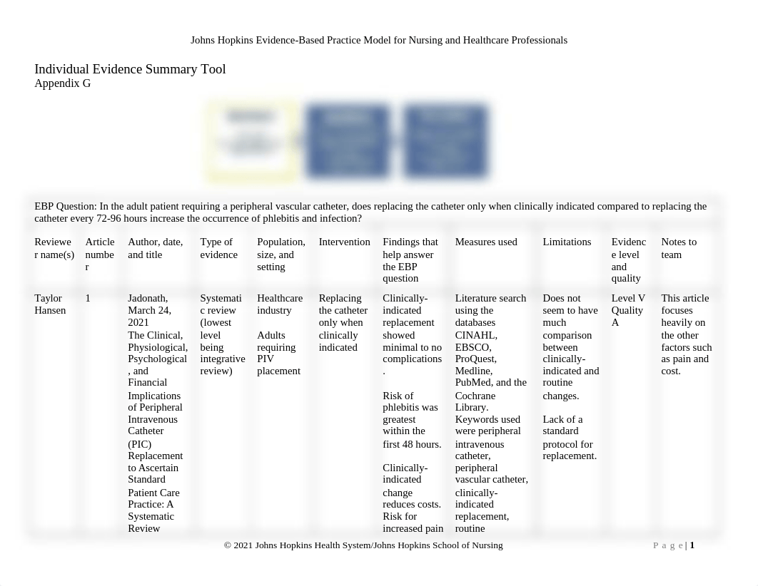 Hansen Appendix G.docx_d5oy0jrtfok_page1