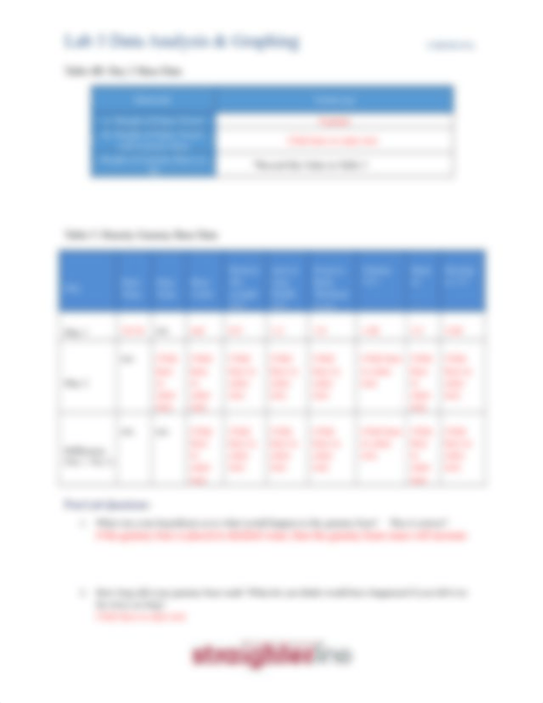 CHEM101L+Lab+3.docx_d5p5g30jbna_page4