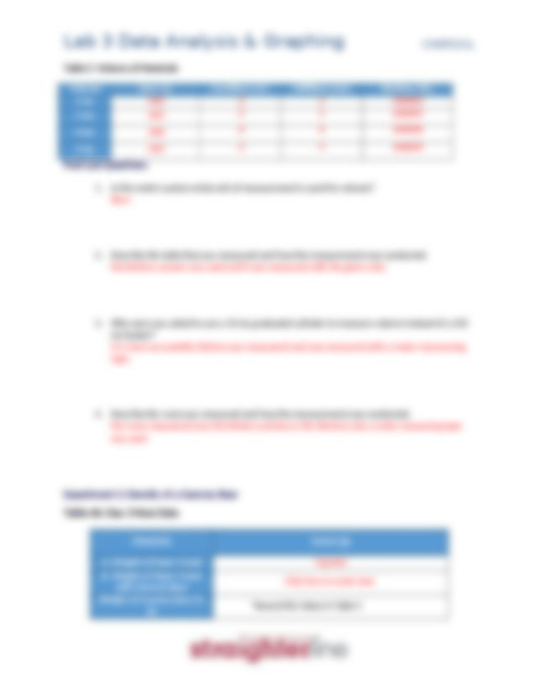 CHEM101L+Lab+3.docx_d5p5g30jbna_page3