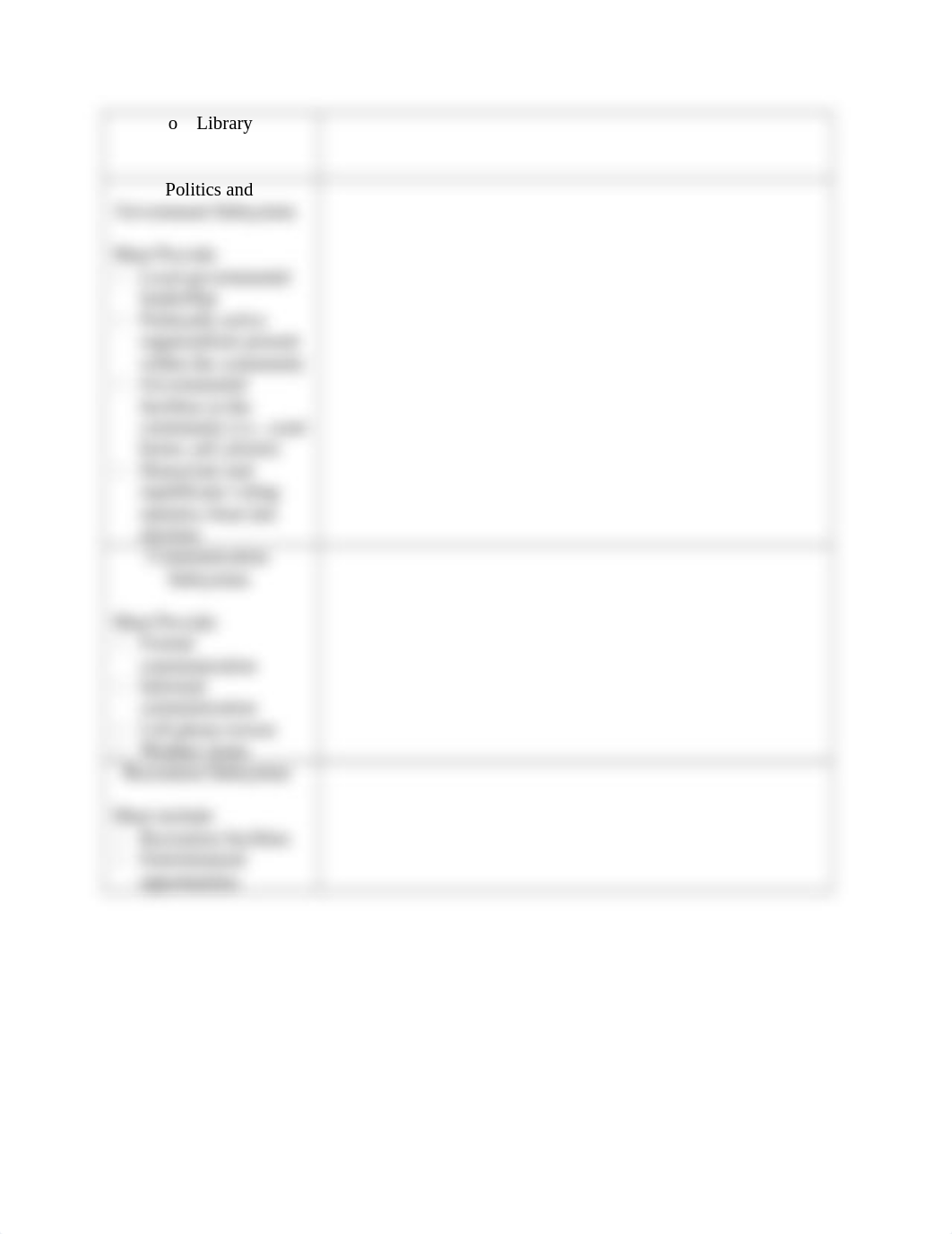 4.3 Community Assessment Part Two Data Collection .docx_d5p6jyjueun_page2