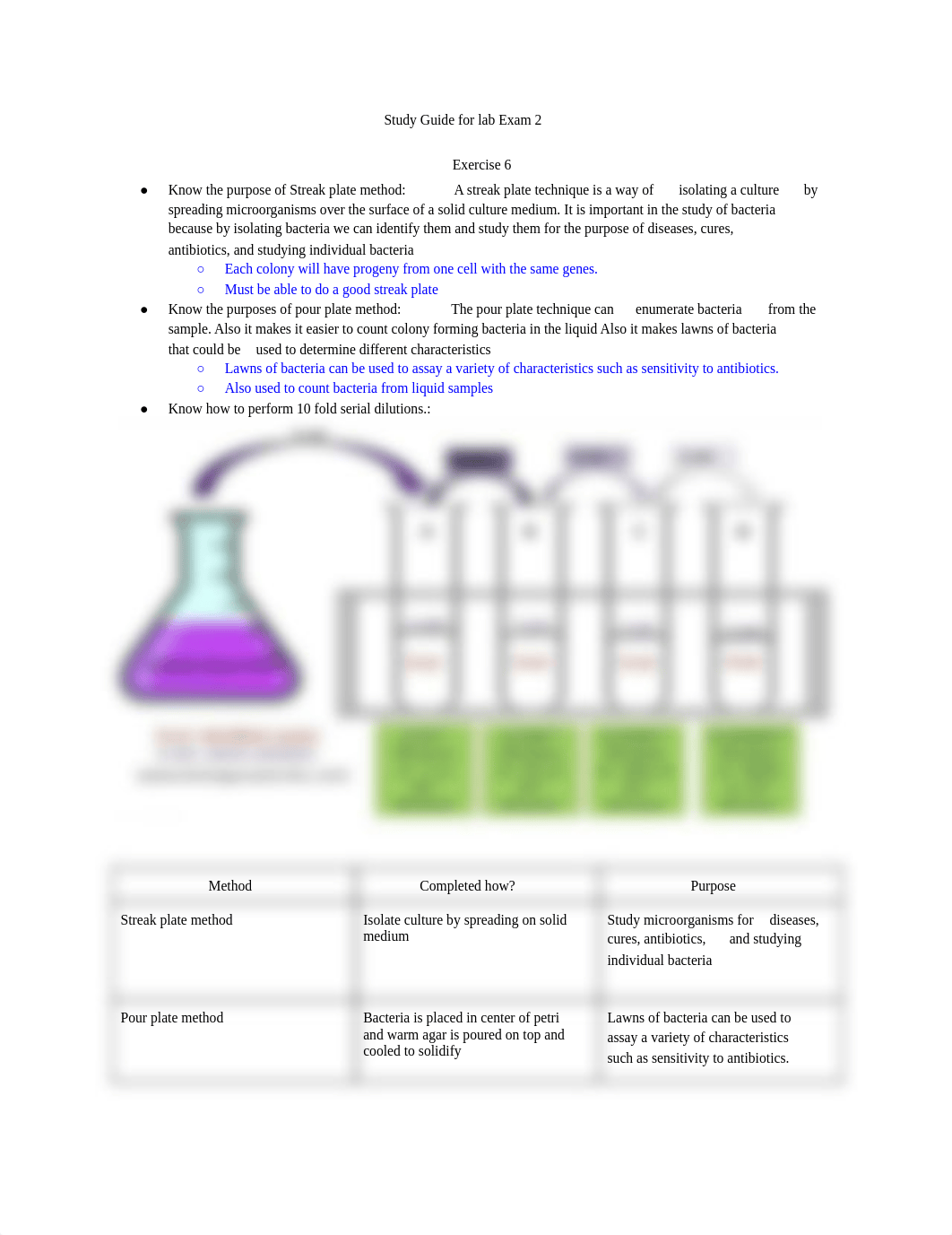 lab exam 2 micro.pdf_d5pb1h0dffl_page1