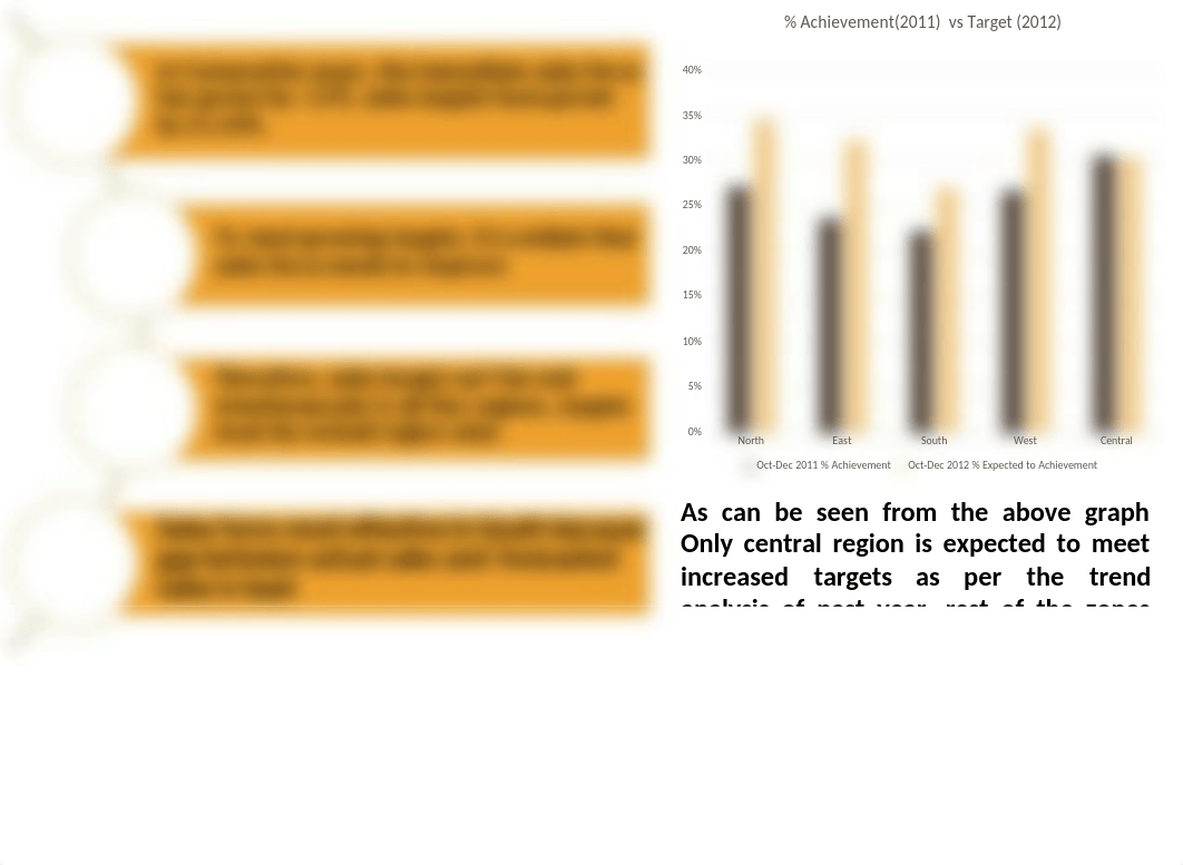 SDM Batch 3_Group 4_Parkin Laboratories.pptx_d5pdf4fvgqh_page3