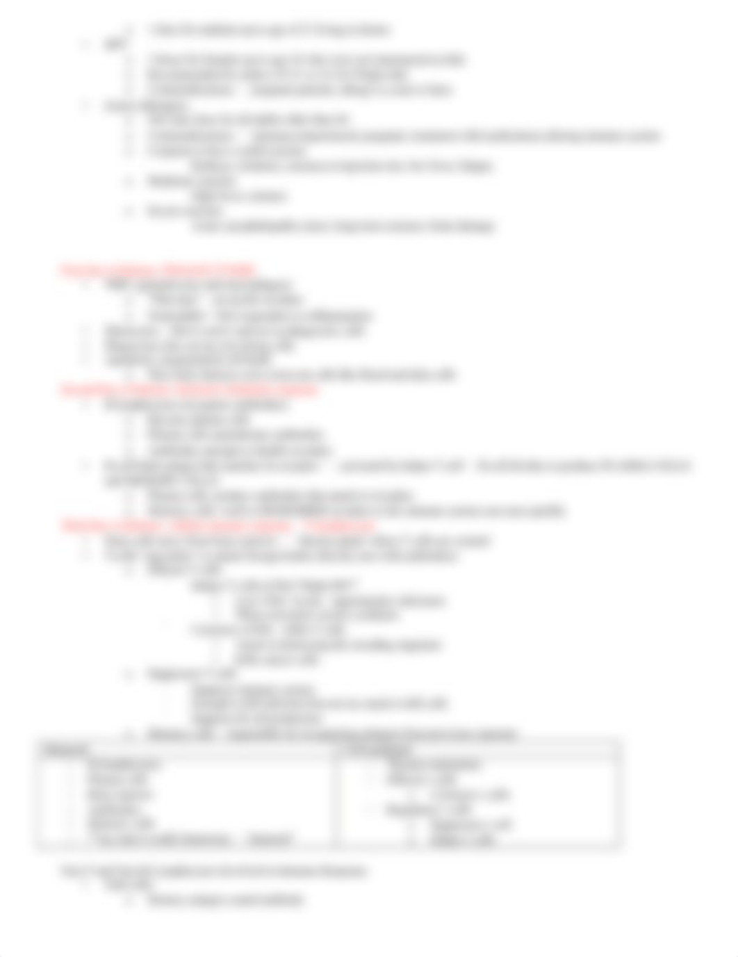 Exam  - Study Guide.docx_d5pjanv7x9b_page4