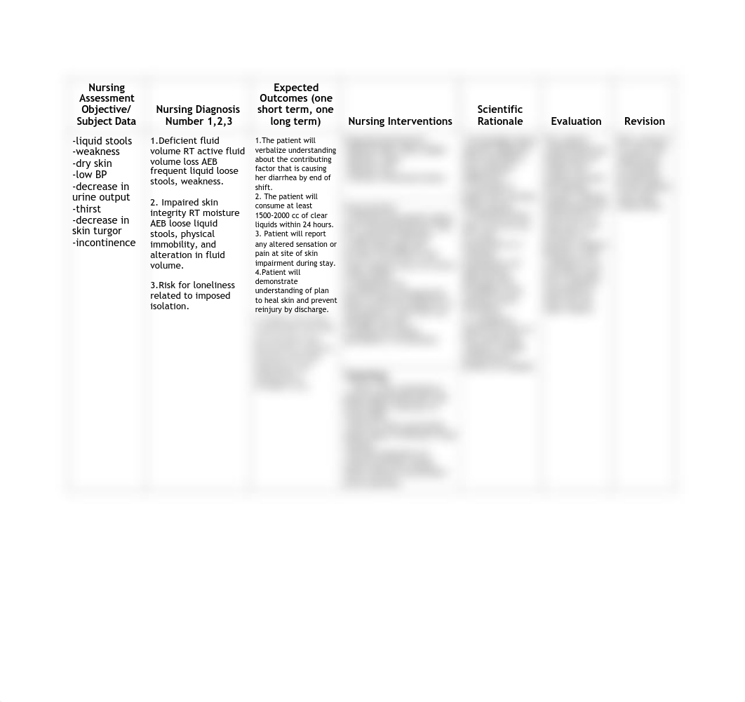 CARE PLAN CDIFF.pdf_d5pmx044aug_page1