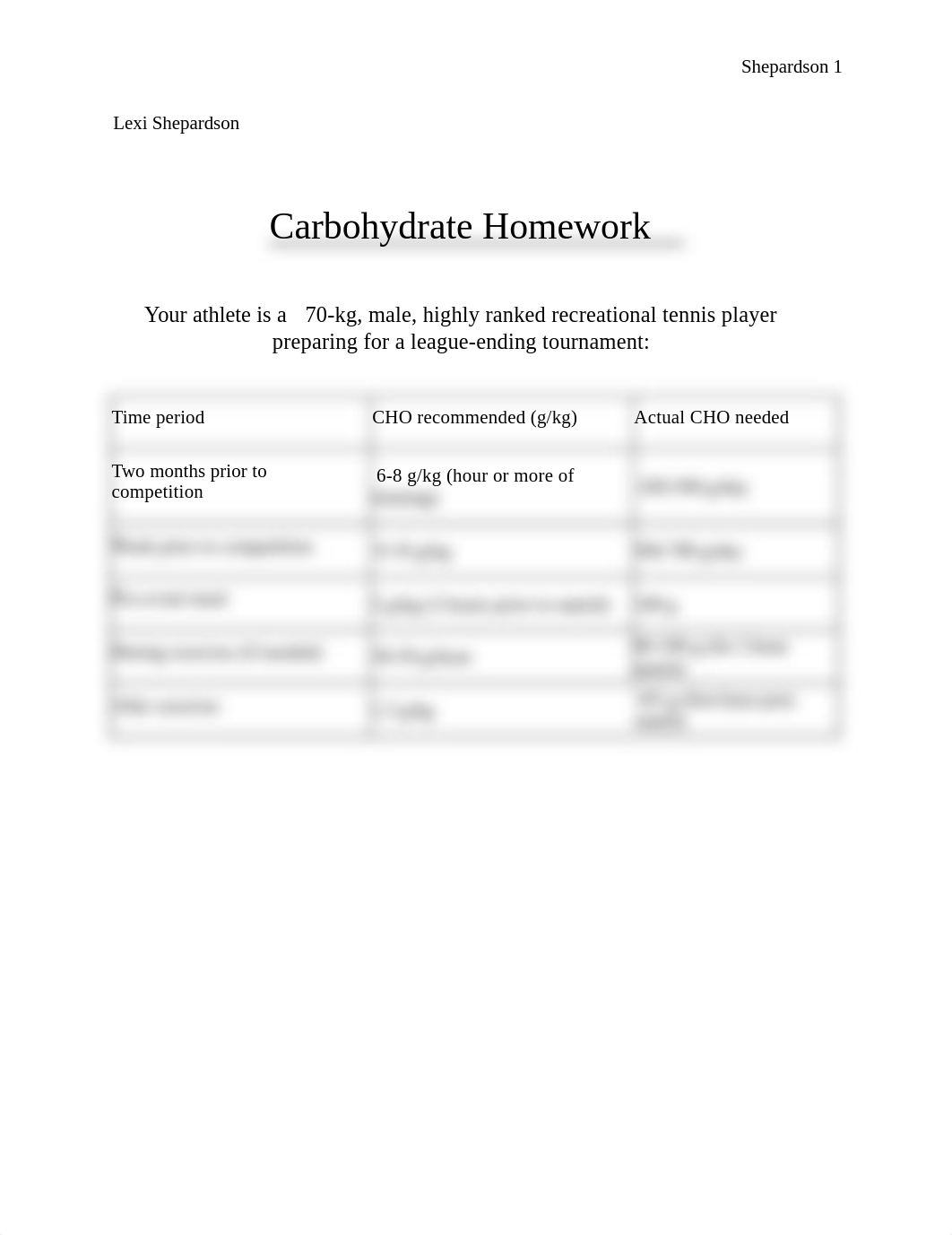 Carbohydrate homework.docx_d5pp7bjbksl_page1