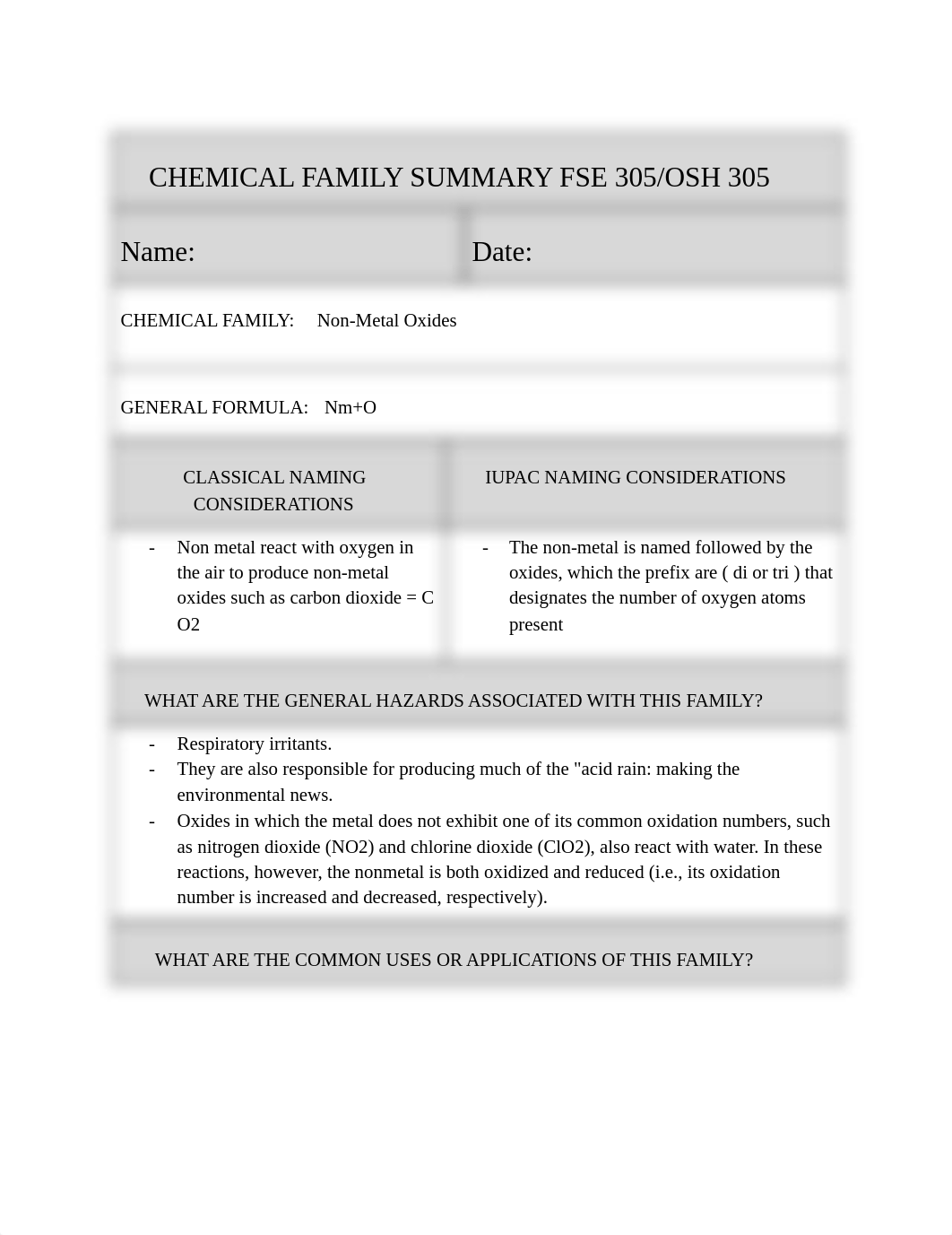 CHEMICAL FAMILY SUMMARY Non-Metal Oxides.pdf_d5ppehn7lu7_page1