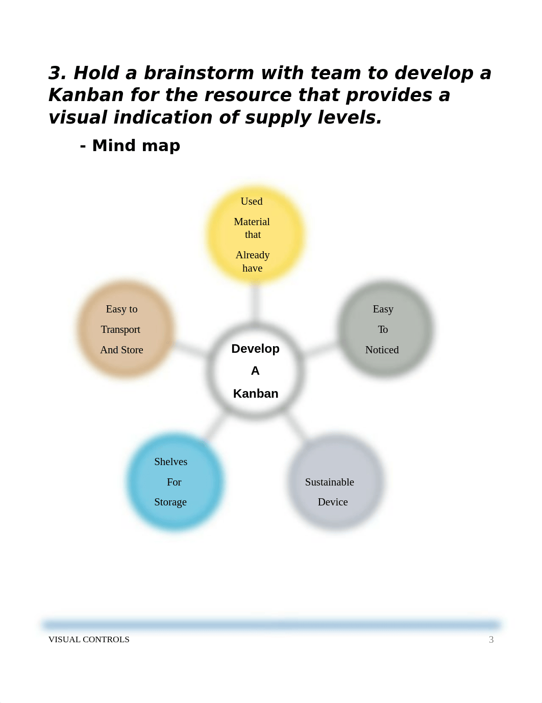 BSBADM311A Maintain Business Resources -Task3.doc_d5psd51k965_page3