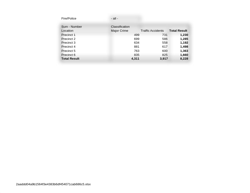 Beattie_Maddysen_Excel_4A_Fire_Police.xlsx_d5ptch9soy3_page1