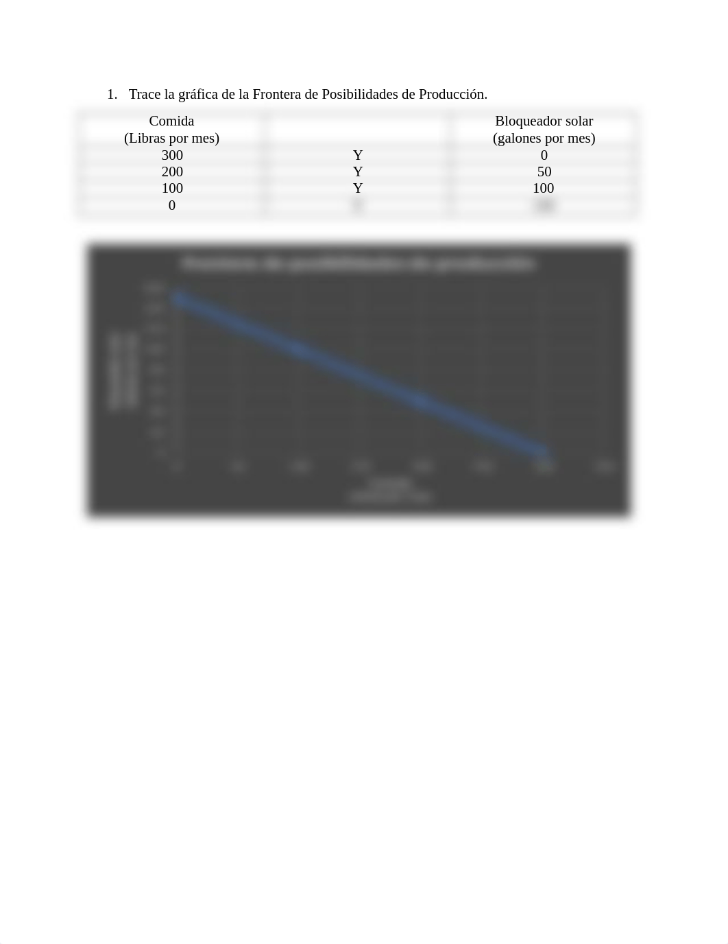 Frontera de Posibilidades de Producción.docx_d5pv6on5uyu_page2